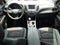 2023 Chevrolet Equinox Base